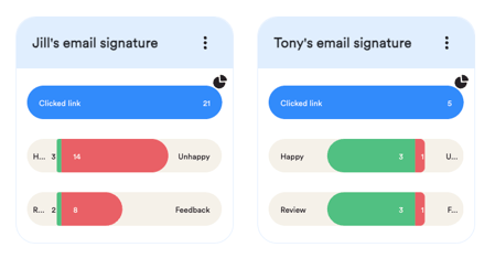 example_link_analytics